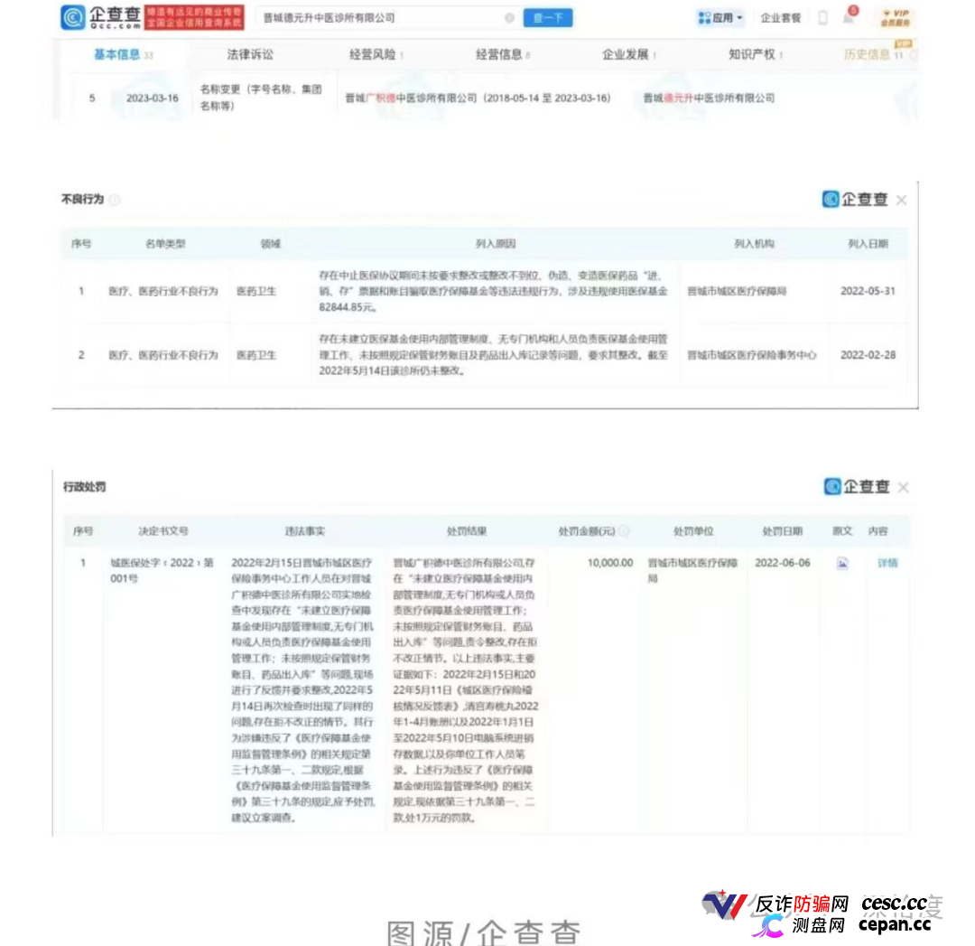 多地德元升门店接连被罚！加盟扩张背后藏多重合规乱象(2)