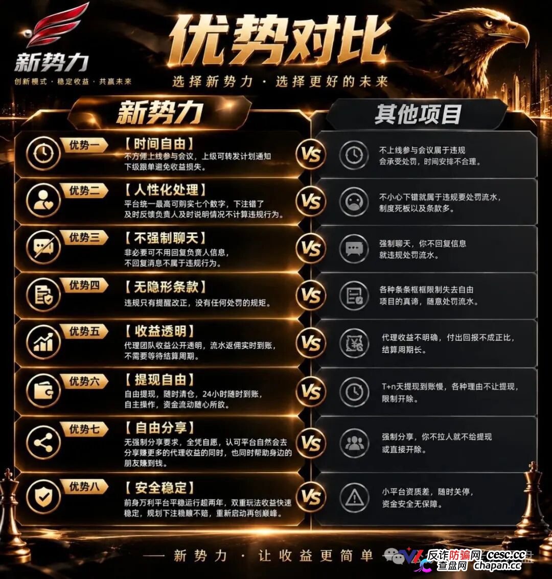 新势力彩票盘疯狂造势!超大活动力度背后,必是收割前兆!(7) 新势力彩票盘疯狂造势!超大活动力度背后,必是收割前兆!(7)