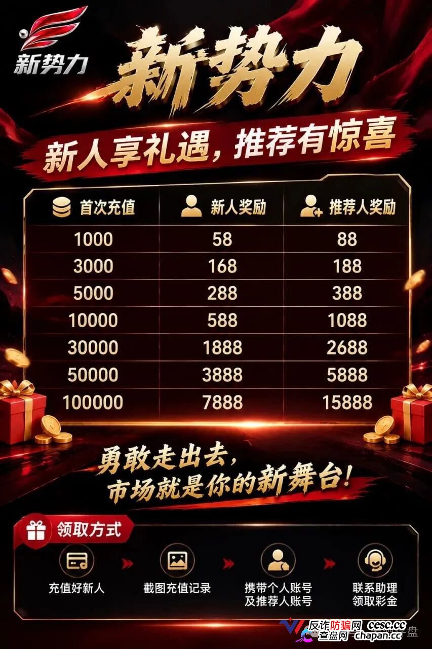 新势力彩票盘疯狂造势!超大活动力度背后,必是收割前兆!(2) 新势力彩票盘疯狂造势!超大活动力度背后,必是收割前兆!(2)