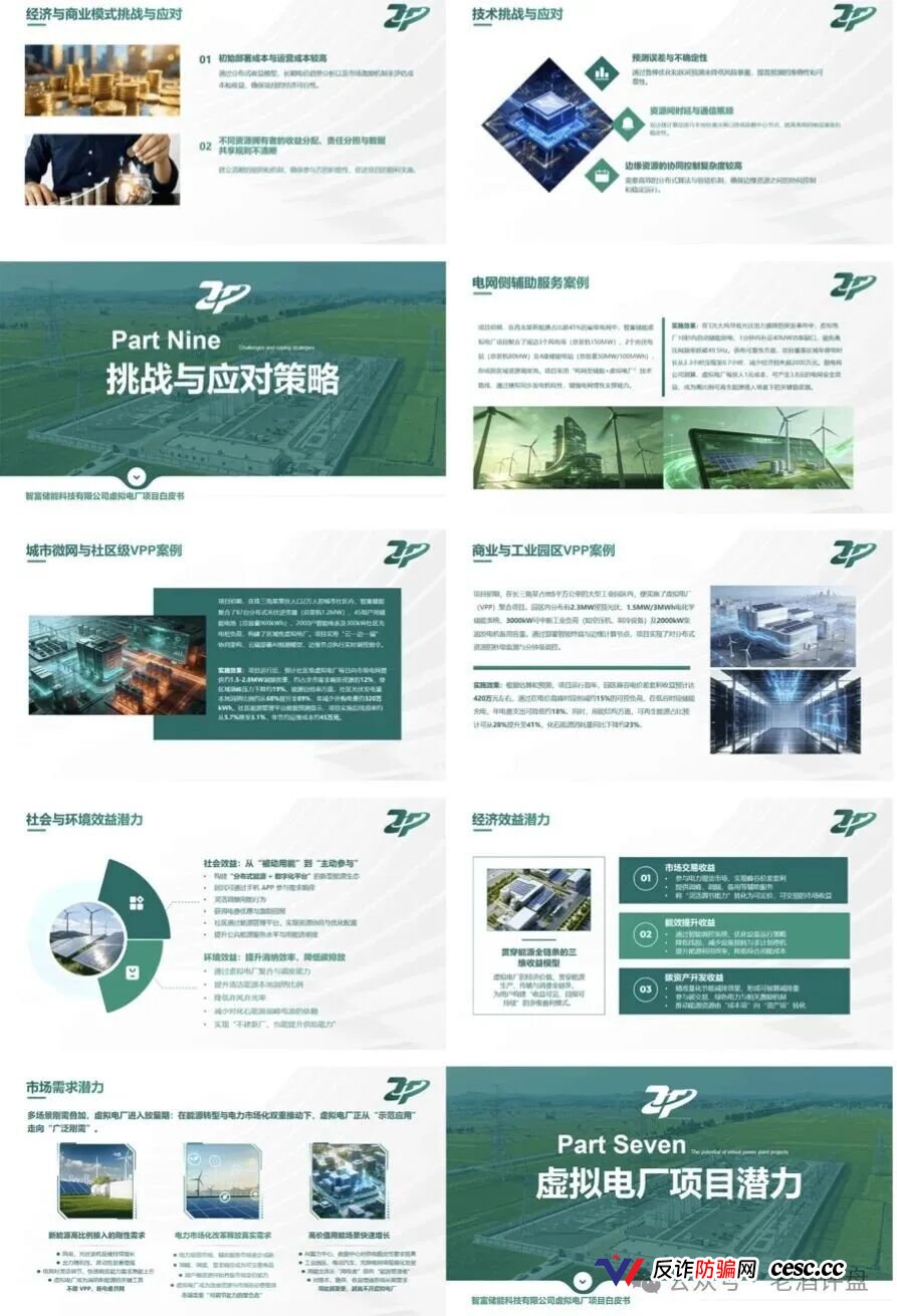 曝光“智富储能虚拟电厂”资金盘骗局,新能源包装下的庞氏陷阱,小心上当!(2) 曝光“智富储能虚拟电厂”资金盘骗局,新能源包装下的庞氏陷阱,小心上当!(2)