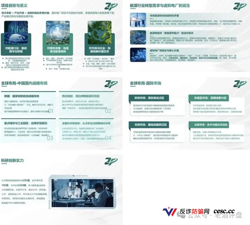 曝光“智富储能虚拟电厂”资金盘骗局,新能源包装下的庞氏陷阱,小心上当!(3) 曝光“智富储能虚拟电厂”资金盘骗局,新能源包装下的庞氏陷阱,小心上当!(3)